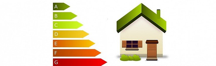Energiezeichen A-G und rechts daneben ein Haus Energiezeichen A-G und rechts daneben ein Haus